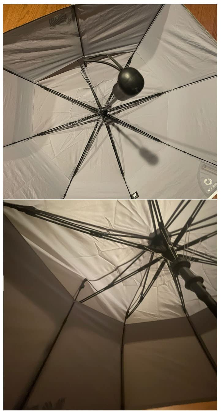 Weatherman Premium Trek Windproof Umbrella (Sage) customer photo 2