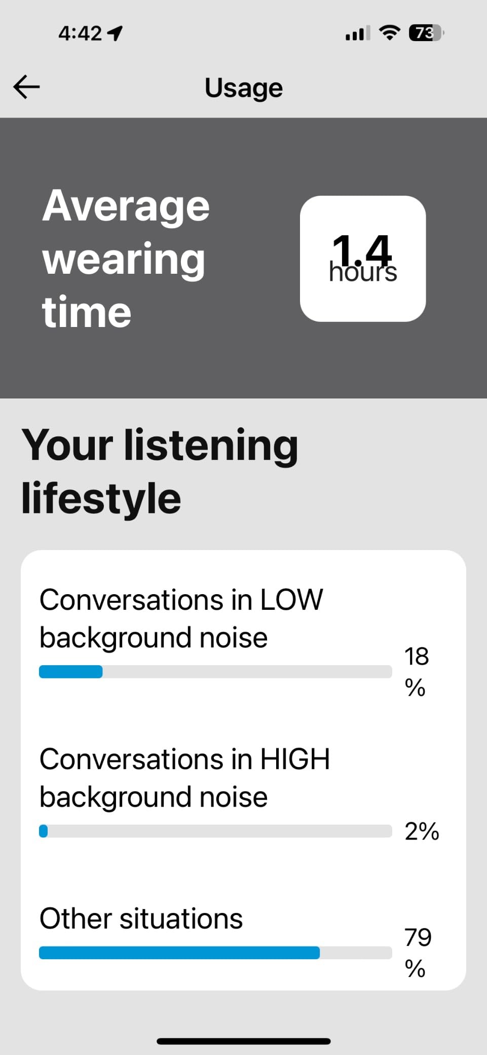 Sennheiser All-Day Clear Bluetooth Hearing Aids - OTC Hearing Aids with Bluetooth - Self-Fitting, Programmable Sound - FDA Cleared - Light Grey customer photo 1