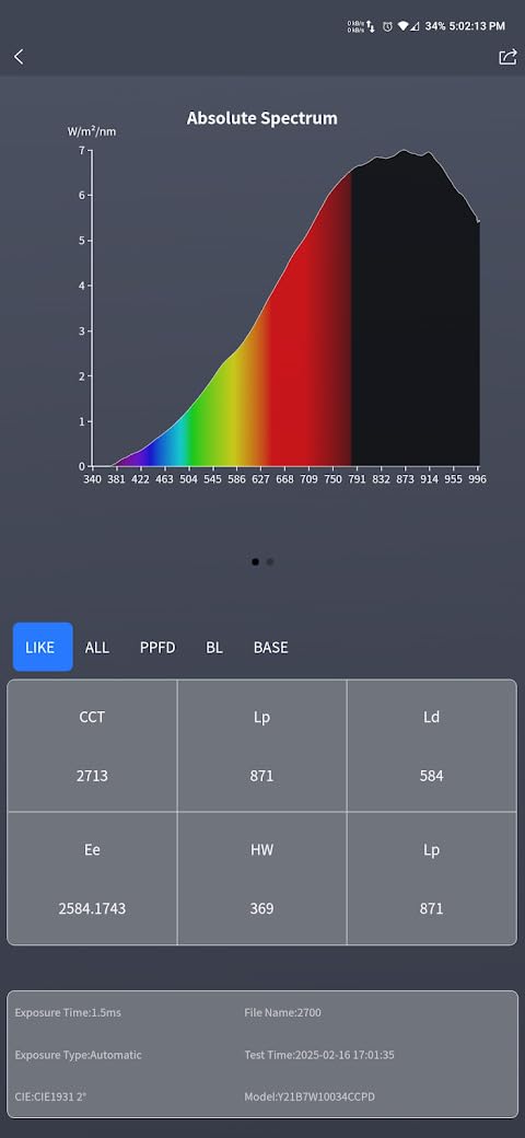 Lab Analytical Equipment Handheld Portable Wavelength 340-1000nm Spectrometer Test Spectrum CCT CRI LUX Plant Grow Light LED Measurement PPFD PAR Meter Blue Light with Mobile APP and PC Software customer photo 1