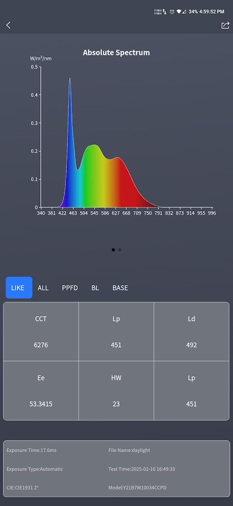 Lab Analytical Equipment Handheld Portable Wavelength 340-1000nm Spectrometer Test Spectrum CCT CRI LUX Plant Grow Light LED Measurement PPFD PAR Meter Blue Light with Mobile APP and PC Software customer photo 2