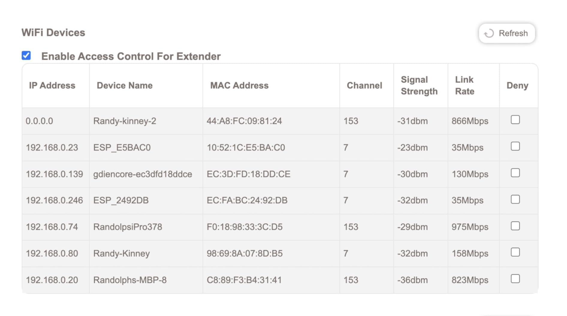 NETGEAR WiFi Extender EX6400, up to 2,100 sq ft, 1.9 Gbps customer photo 1