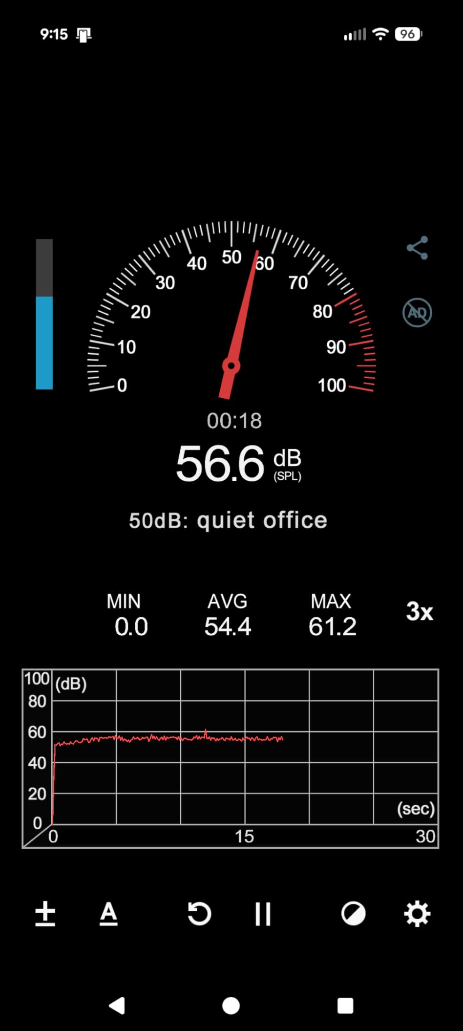 BLUEAIR Air Purifiers for Home Large Room up to 3,235 Ft², Blue 211i Max customer photo 2