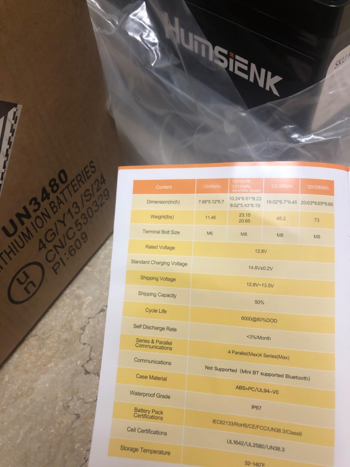 HumsiENK 12V 100Ah LiFePO4 Lithium Battery with Bluetooth (Group 24) 1280Wh customer photo 2