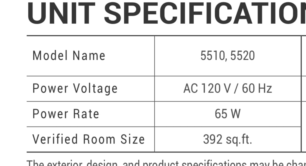WINIX 5530 Air Purifier (New Generation of 5500-2 with App Control) for Home Large Room Up to 1882 Ft² in 1 Hr, True HEPA, High Deodorization Carbon Filter and Auto Mode, Captures Pet Allergies, Smoke customer photo 1